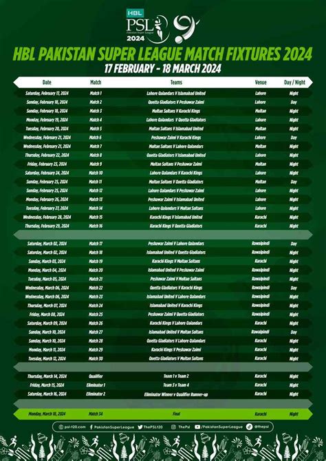 bit.ly/sdo1-psbforms|PSB Schedule and List of Applicants .